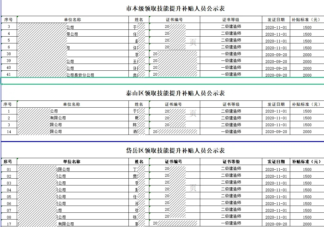 一级建造师报考条件网