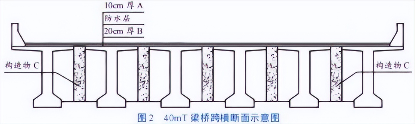 一级建造师报考条件网