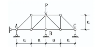 一级建造师报考条件网